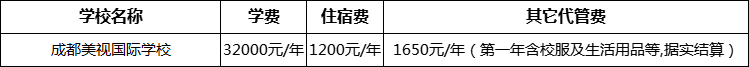 成都市成都美視國際學校2022年學費