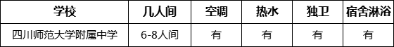 成都市四川師范大學附屬中學住宿情況