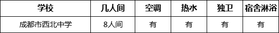 成都市西北中學(xué)寢室條件怎么樣、好不好？