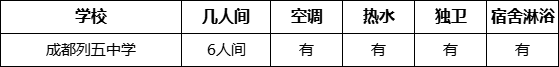 成都市成都列五中學寢室條件怎么樣、好不好？