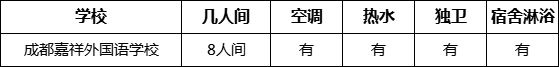 成都市成都嘉祥外國語學校寢室條件怎么樣、好不好？