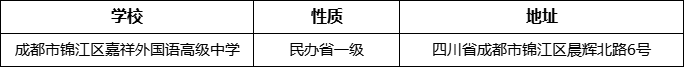 成都市錦江區(qū)嘉祥外國(guó)語高級(jí)中學(xué)地址在哪里？