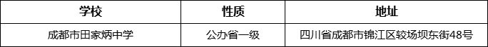 成都市田家炳中學(xué)詳細(xì)地址、在哪里？