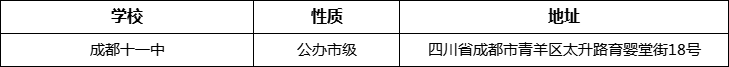 成都市成都十一中詳細(xì)地址、在哪里？