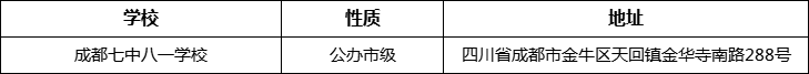 成都市成都七中八一學校詳細地址、在哪里？
