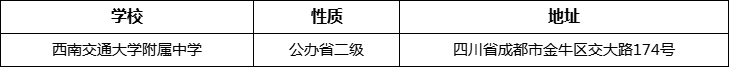成都市西南交通大學(xué)附屬中學(xué)詳細(xì)地址、在哪里？