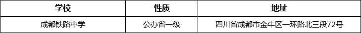 成都市成都鐵路中學詳細地址、在哪里？