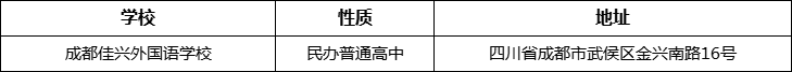 成都市成都佳興外國語學校詳細地址、在哪里？