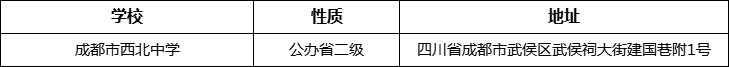 成都市西北中學(xué)詳細(xì)地址、在哪里？