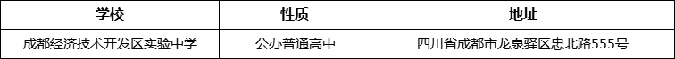 成都市成都經(jīng)濟(jì)技術(shù)開發(fā)區(qū)實(shí)驗(yàn)中學(xué)詳細(xì)地址、在哪里？