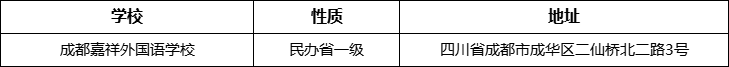 成都市成都嘉祥外國語學(xué)校詳細(xì)地址、在哪里？