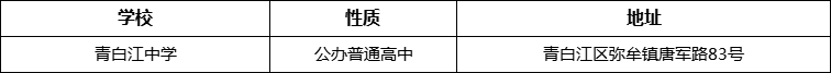 成都市青白江中學(xué)詳細(xì)地址、在哪里？