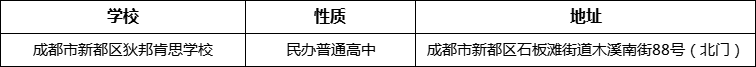 成都市新都區(qū)狄邦肯思學(xué)校詳細(xì)地址、在哪里？