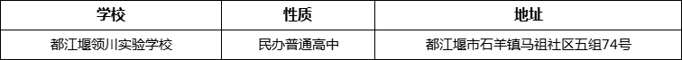 成都市都江堰領(lǐng)川實(shí)驗(yàn)學(xué)校詳細(xì)地址、在哪里？