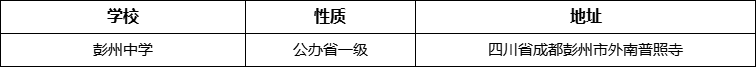 成都市彭州中學(xué)地址在哪里？