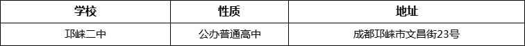 成都市邛崍二中地址在哪里？