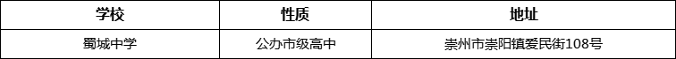 成都市蜀城中學(xué)地址在哪里？