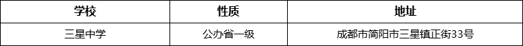 成都市三星中學地址在哪里？