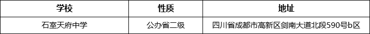 成都市石室天府中學(xué)詳細(xì)地址、在哪里？