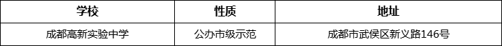 成都市成都高新實(shí)驗(yàn)中學(xué)詳細(xì)地址、在哪里？