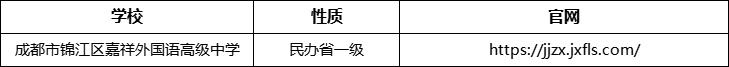 成都市錦江區(qū)嘉祥外國(guó)語高級(jí)中學(xué)官網(wǎng)、網(wǎng)址、官方網(wǎng)站