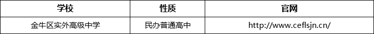 成都市金牛區(qū)實(shí)外高級中學(xué)官網(wǎng)、網(wǎng)址、官方網(wǎng)站