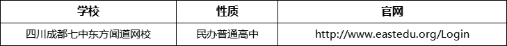 成都市四川成都七中東方聞道網(wǎng)校官網(wǎng)、網(wǎng)址、官方網(wǎng)站