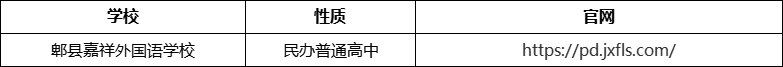 成都市郫縣嘉祥外國語學校官網(wǎng)、網(wǎng)址、官方網(wǎng)站