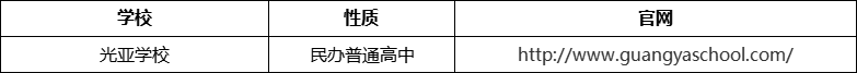 成都市光亞學(xué)校官網(wǎng)、網(wǎng)址、官方網(wǎng)站