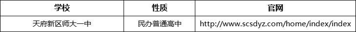 成都市天府新區(qū)師大一中官網(wǎng)、網(wǎng)址、官方網(wǎng)站
