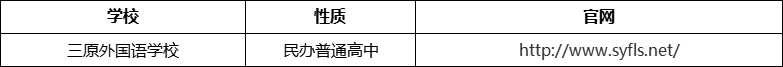 成都市三原外國(guó)語(yǔ)學(xué)校網(wǎng)址是什么？