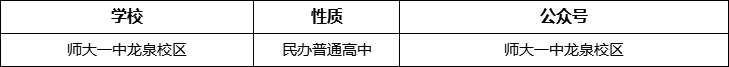 成都市師大一中龍泉校區(qū)官網(wǎng)、網(wǎng)址、官方網(wǎng)站