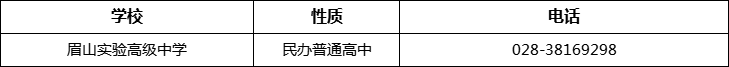 眉山市眉山實驗高級中學(xué)2022年招辦電話、招生電話是多少？