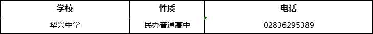 眉山市華興中學(xué)2022年招辦電話、招生電話是多少？
